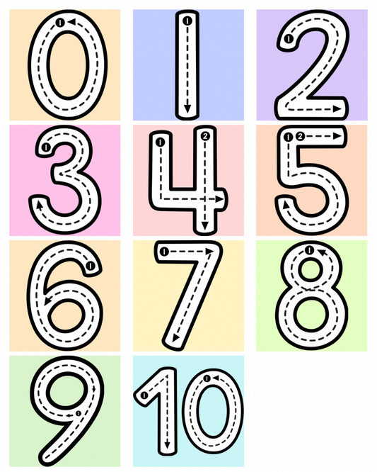 Personalised Numbers Tracing Fridge Magnets – 11 -Piece Set for Kids | Custom Colours